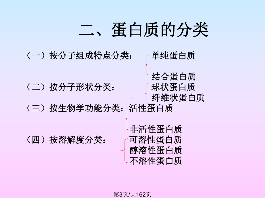 蛋白质组成成分和氨基酸课件.pptx_第3页