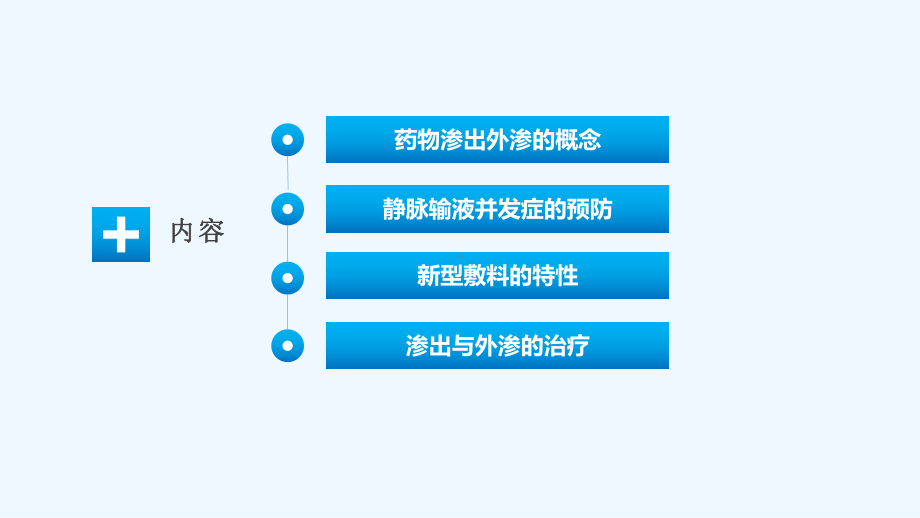 药物外渗和渗出预防和处理课件.pptx_第3页