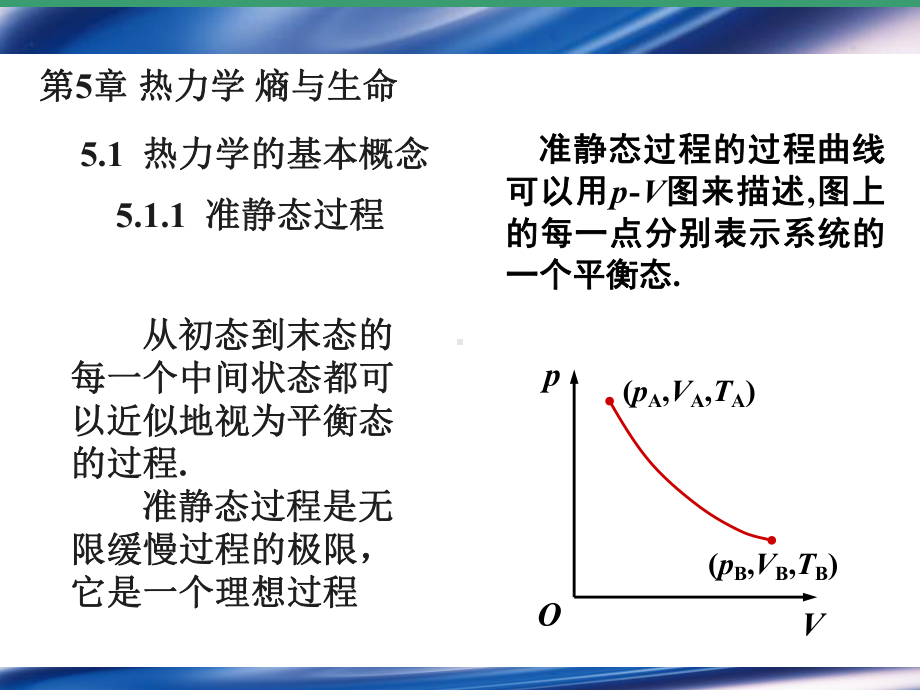 第5讲-热力学-熵与生命课件.ppt_第2页