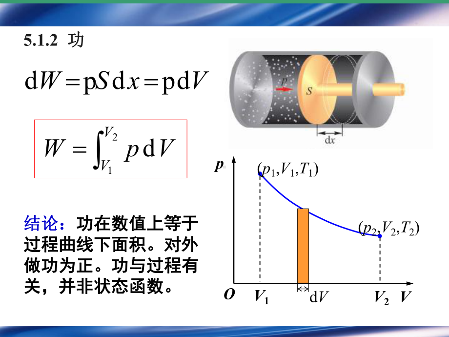 第5讲-热力学-熵与生命课件.ppt_第3页