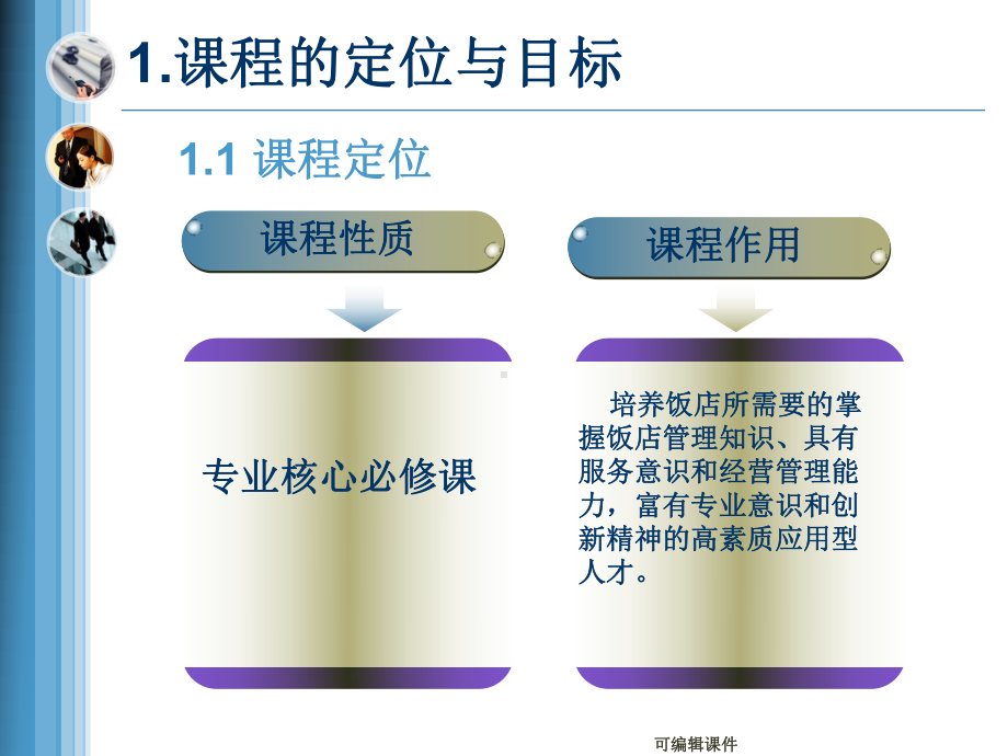 《饭店经营与管理》课程说课课件.ppt_第3页