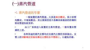 蒸汽管道布置ppt课件.ppt