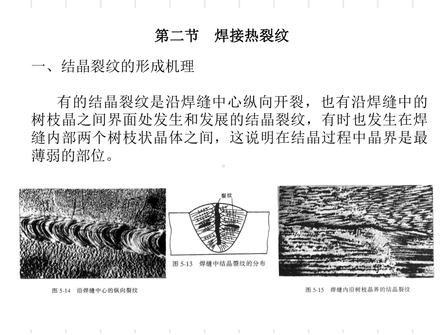 焊接缺陷(热、冷裂纹)共45页课件.ppt_第2页