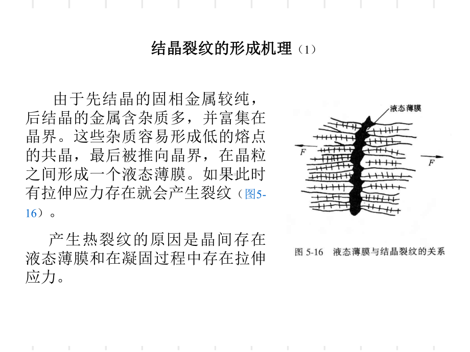 焊接缺陷(热、冷裂纹)共45页课件.ppt_第3页