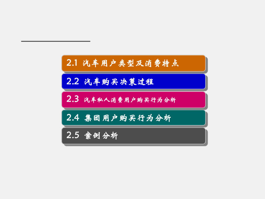 第2章汽车用户购买行为分析1课件.ppt_第2页