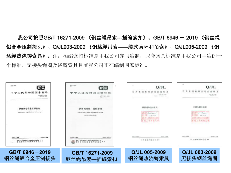 钢丝绳索具使用知识培训共38页课件.ppt_第2页