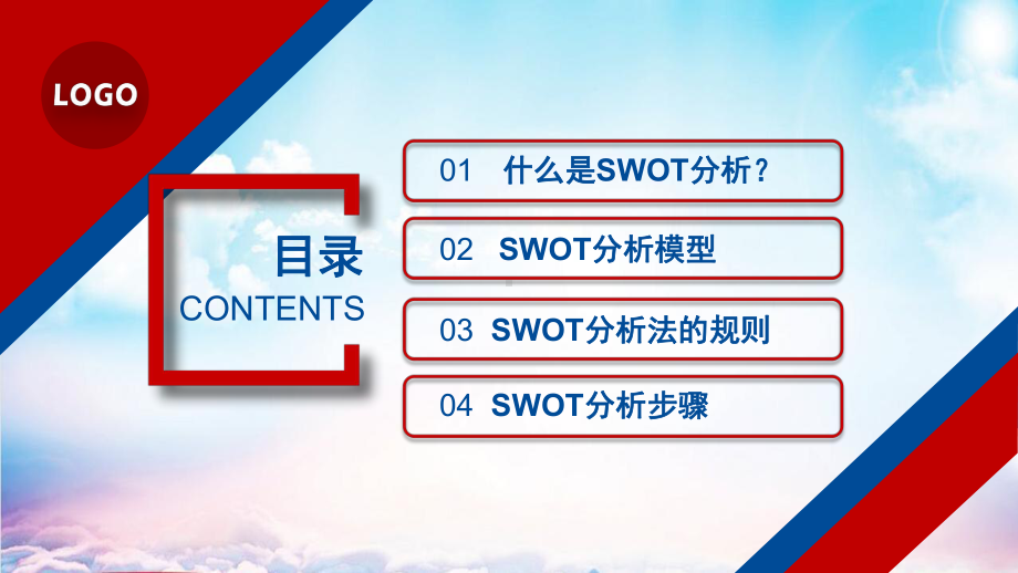 SWOT分析优势劣势机会威胁PPT模板课件.pptx_第2页