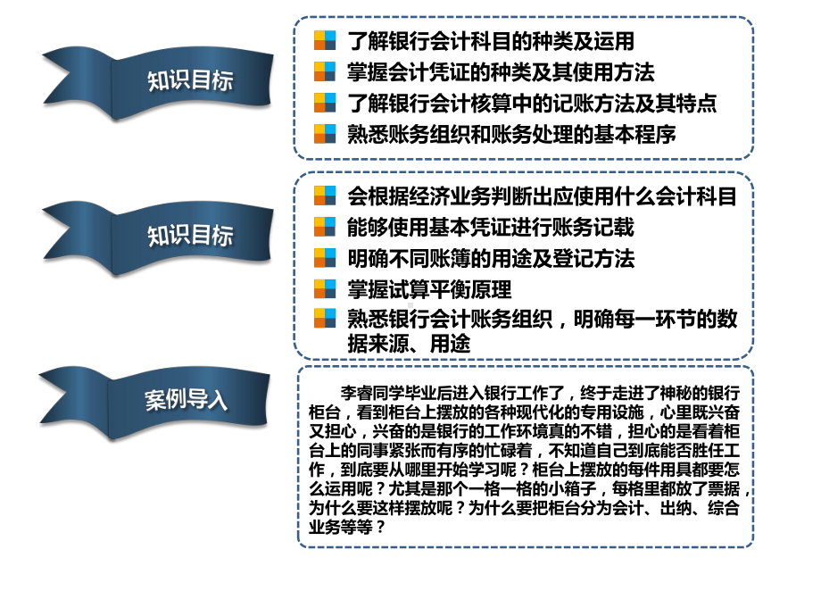 银行会计项目二-银行会计账务核算基础课件.ppt_第3页