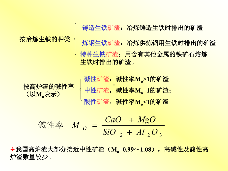 第七章-工业废物的利用课件.ppt_第3页