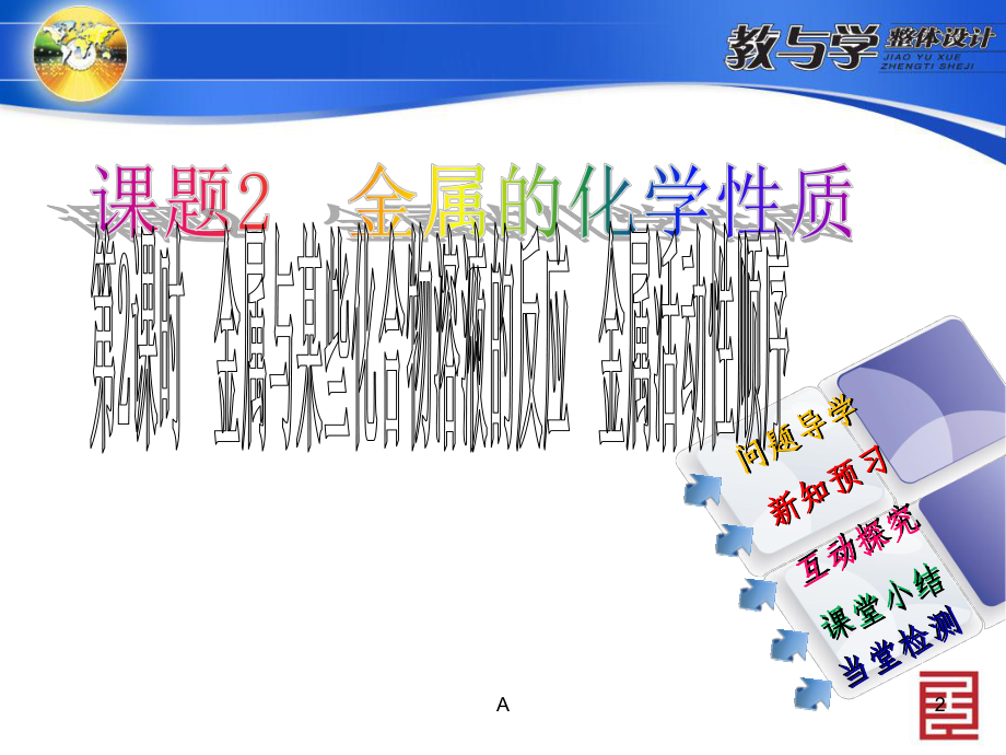 金属与某些化合物溶液的反应金属活动性顺序-课件.ppt_第2页