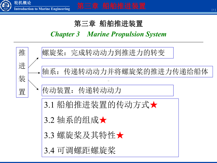 轮机概论-船舶推进装置轮机概论共8个我空间全有课件.pptx_第1页