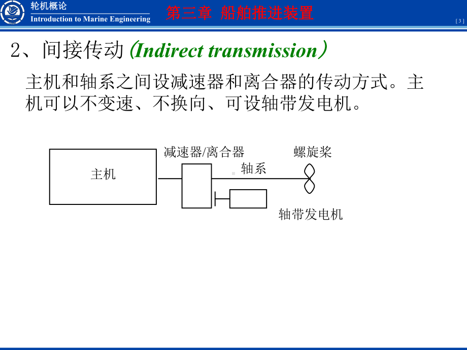 轮机概论-船舶推进装置轮机概论共8个我空间全有课件.pptx_第3页