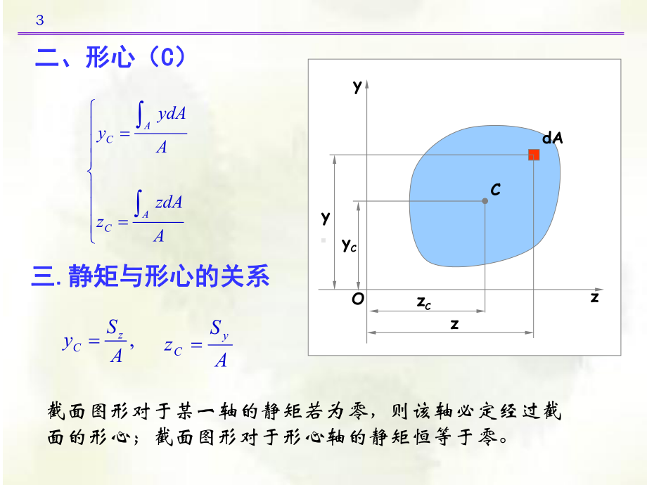 第三章截面图形的几何性质课件.ppt_第3页