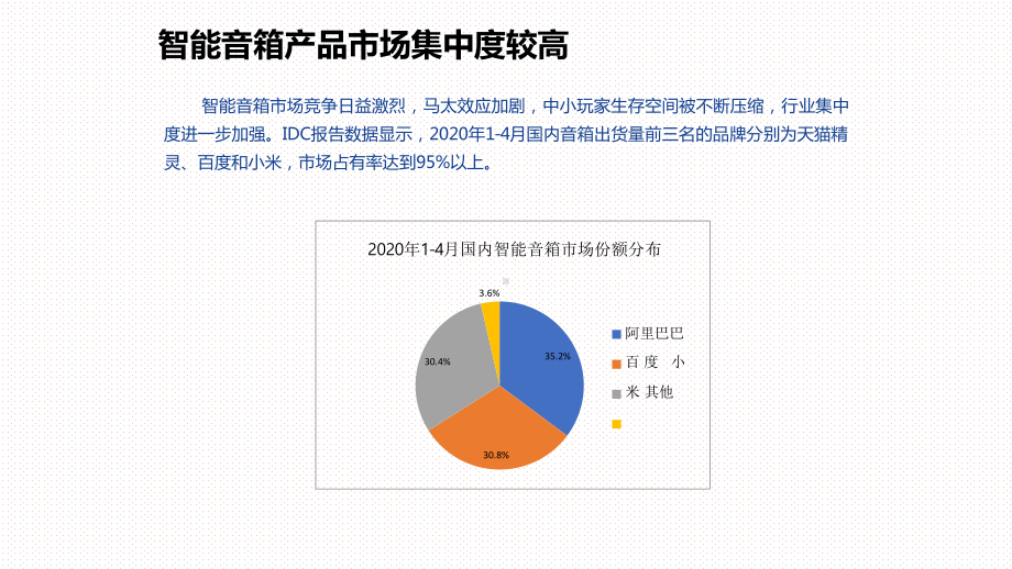 2020-2021带屏智能音箱产品体验研究报告课件.pptx_第3页