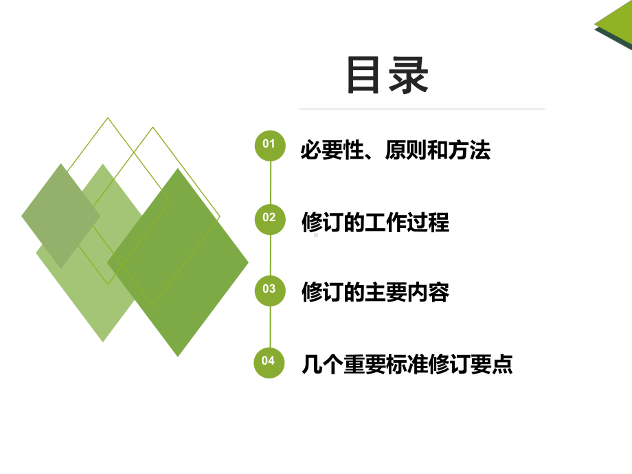 2020最新《国家危险废物名录》修订历程课件.pptx_第2页