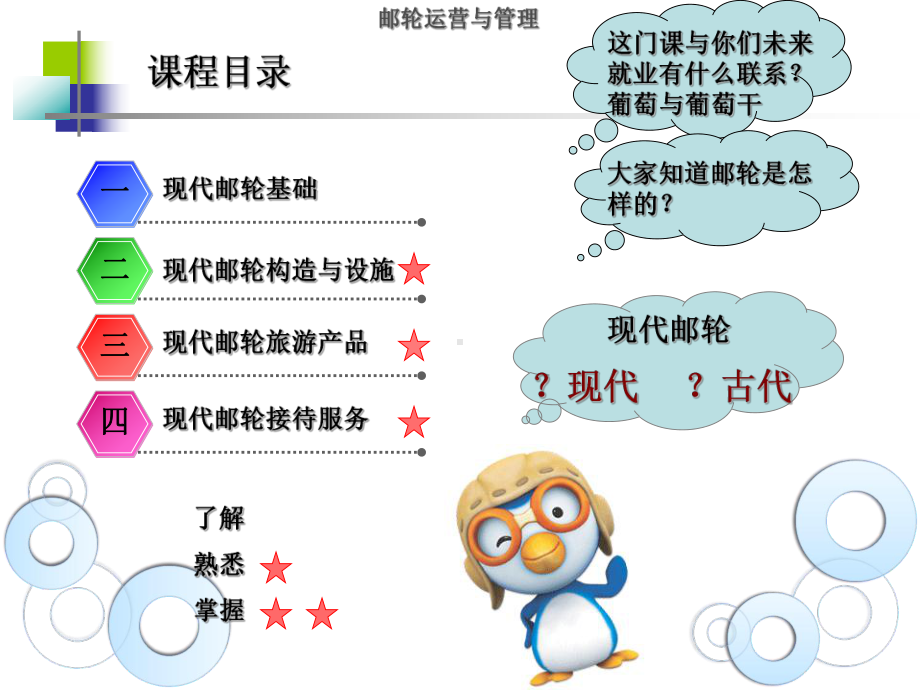 邮轮经营与管理课件.ppt_第2页