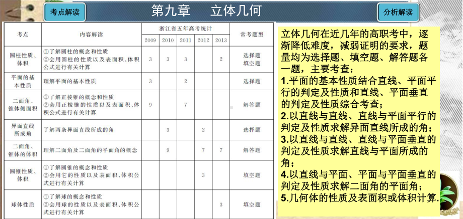 考点35平面的基本性质和空间直线课件.ppt_第1页