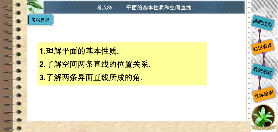 考点35平面的基本性质和空间直线课件.ppt_第3页