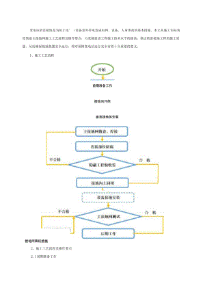 变电站接地网施工方案.docx