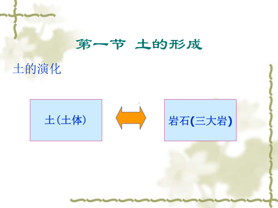 蒙脱石粘土矿物课件.ppt_第3页