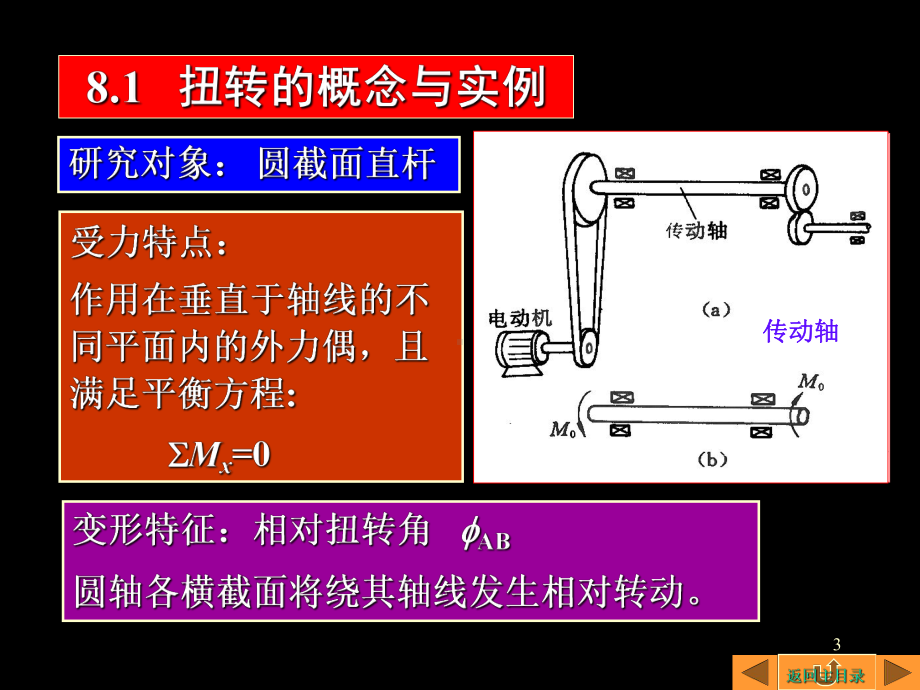 扭转的概念与实例.课件.ppt_第3页