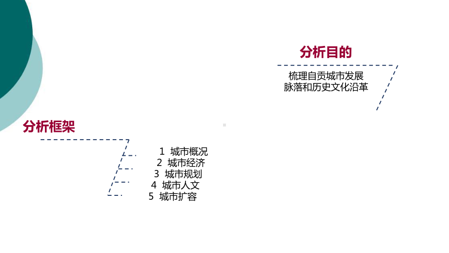 自贡城市研究报告课件.ppt_第2页