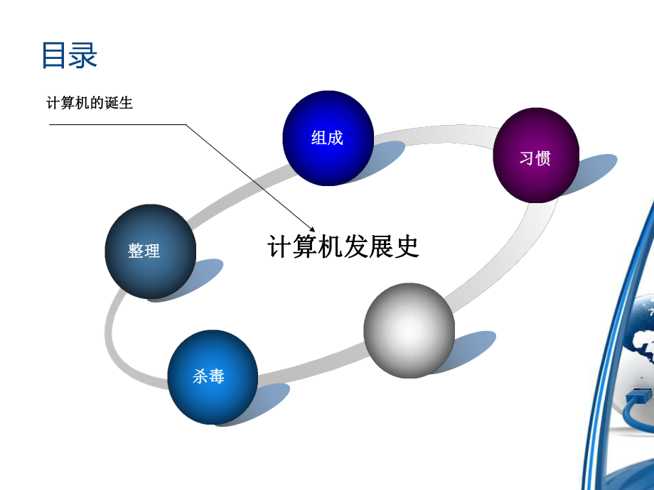 计算机基础-(电脑扫盲).课件.ppt_第2页