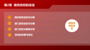 绩效考核与管理理论方法工具实务第2章-绩效目标的课件.ppt