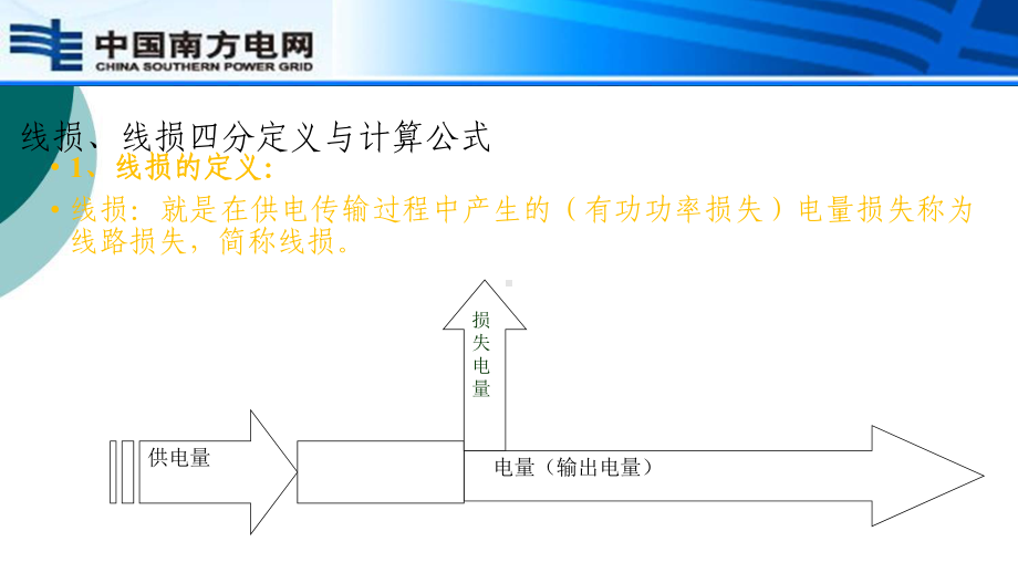 线损管理工作培训课件.ppt_第2页