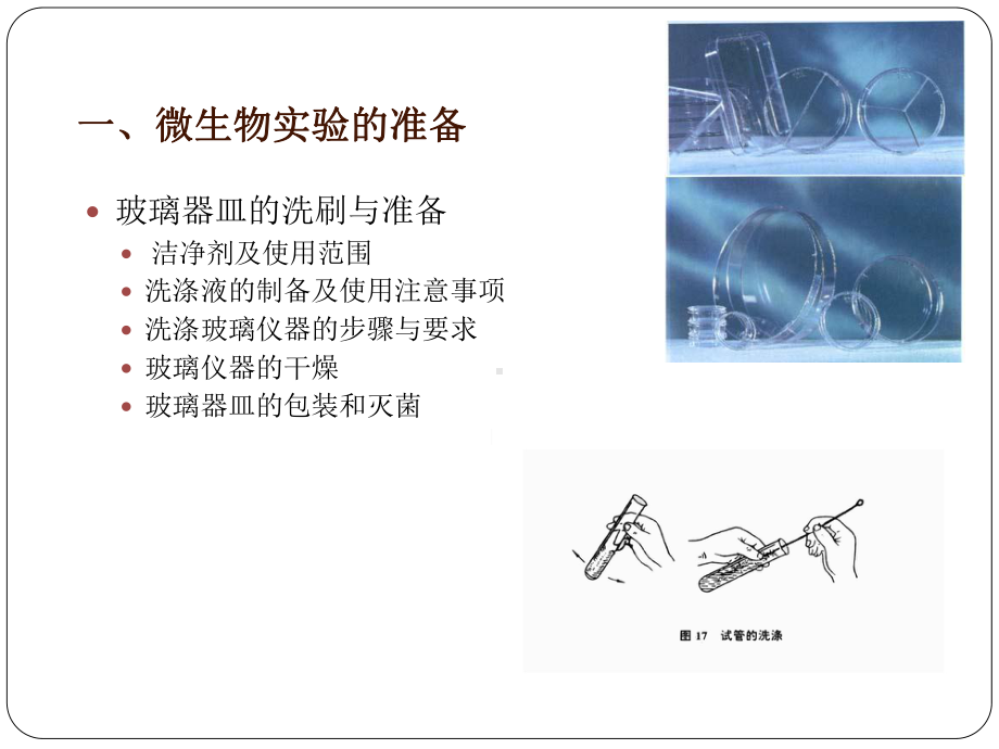 食品微生物检验的基本原理和方法课件.ppt_第2页