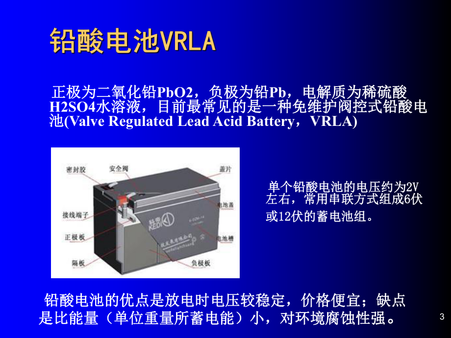 锂离子电池基础知识45页PPT课件.ppt_第3页