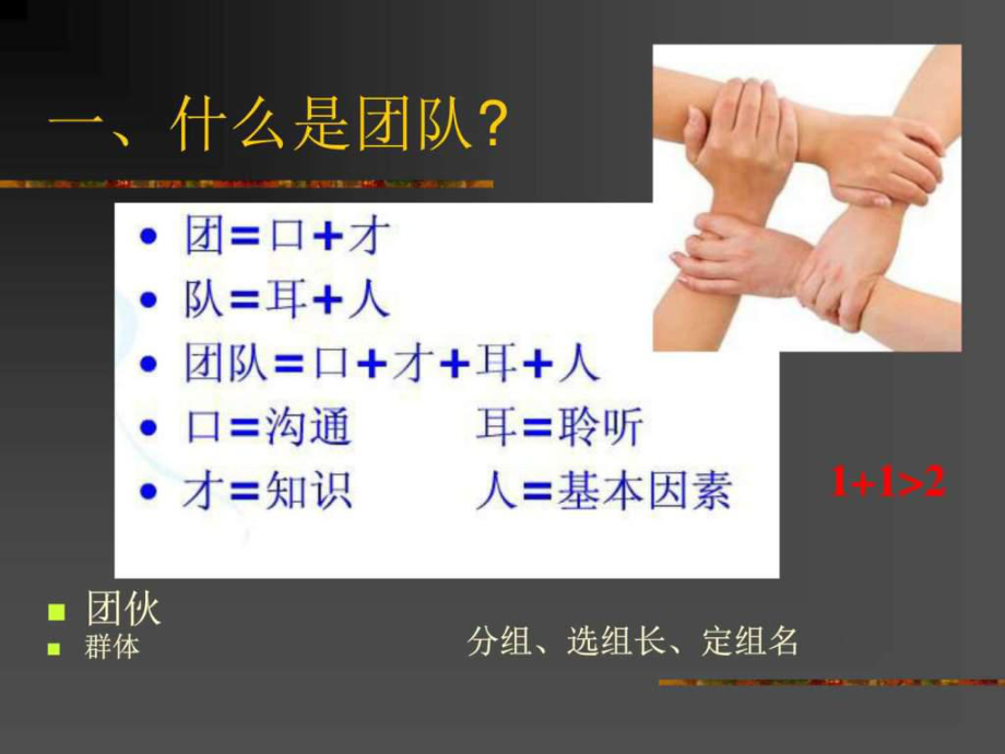 团队合作能力ppt--团队协作与沟通-图文.ppt课件.ppt_第3页