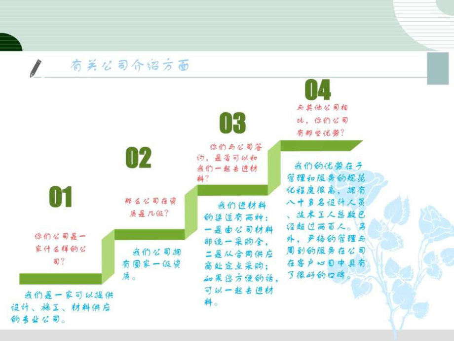 装修公司培训资料课件.pptx_第3页