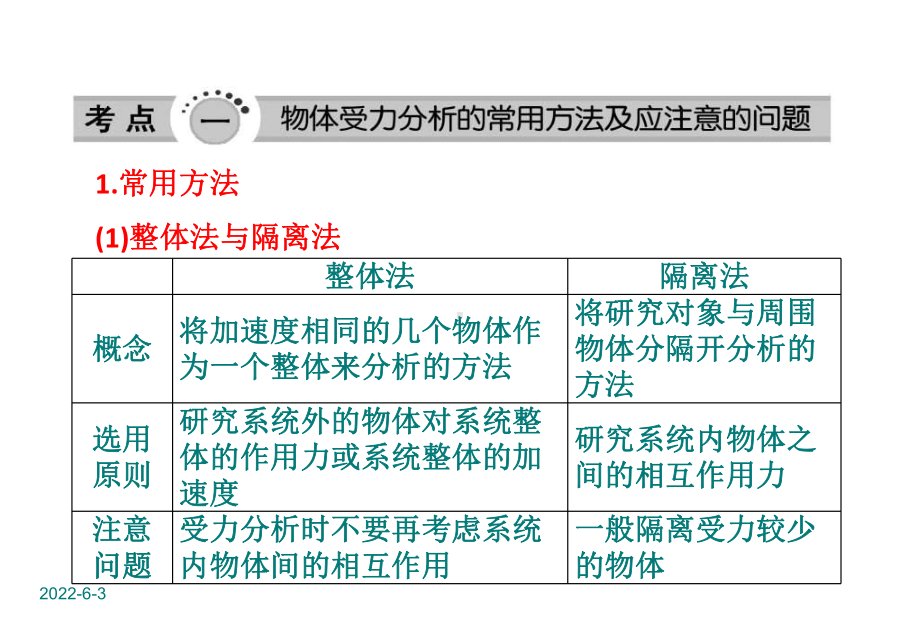 高一物理力和物体的平衡课件.ppt_第2页