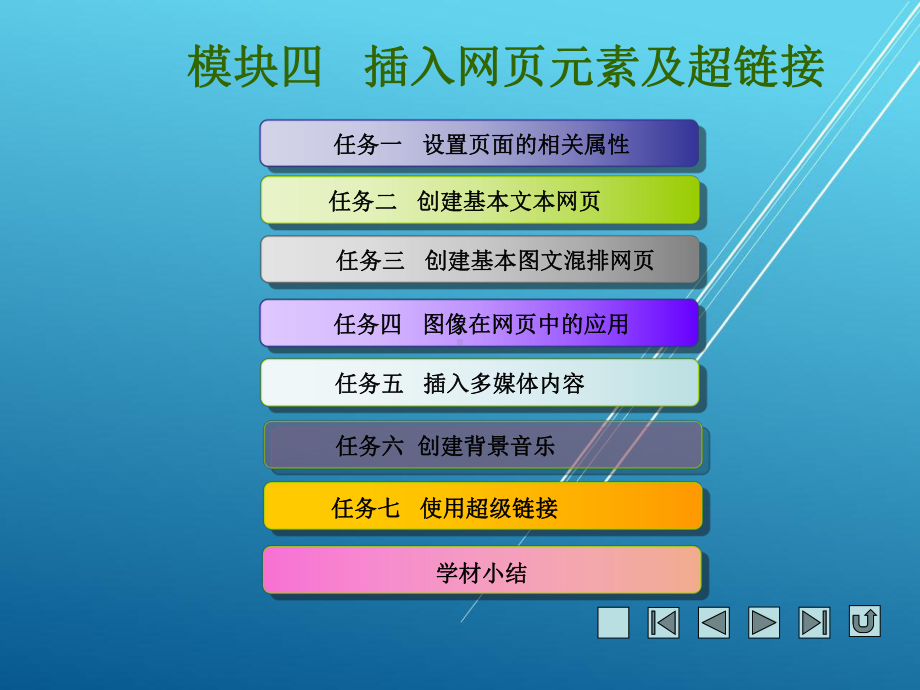 网页设计模块四--插入网页元素及超链接课件.ppt_第2页