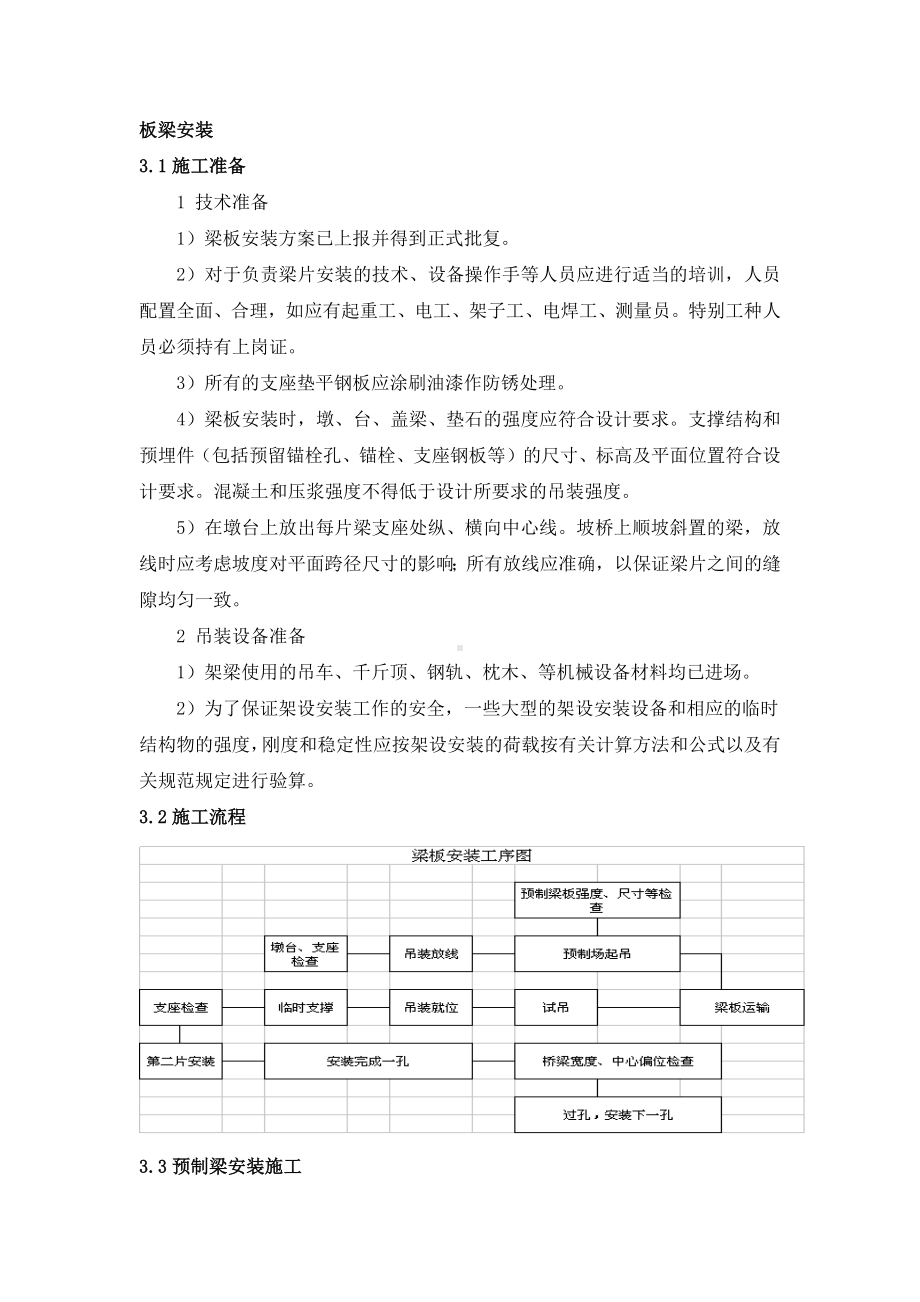 板梁安装施工方案(最终版).docx_第1页