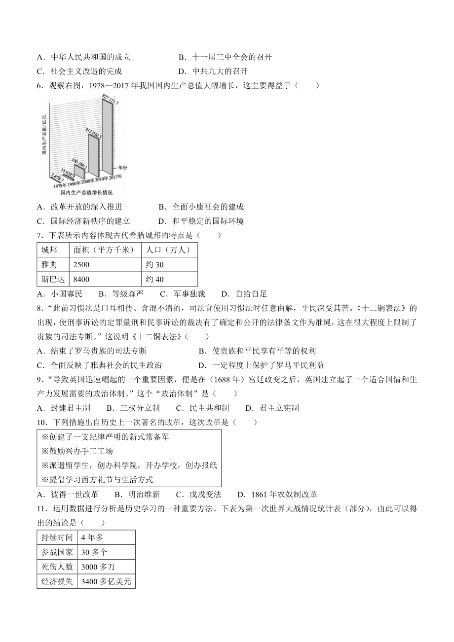 （中考试卷）2022年山东省泰安市中考历史真题试卷(word版含答案).docx_第2页