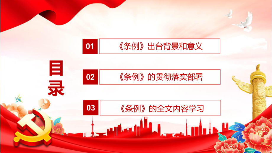 图文《政治协商工作条例》内容学习PPT学习解读2022年新制订的《政治协商工作条例》PPT课件.pptx_第3页