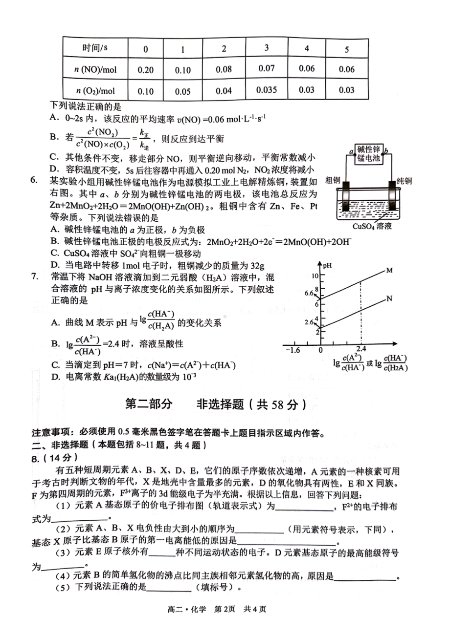 四川省泸州市2021-2022学年（2020级）高二上学期期末统一考试化学试题 .pdf_第2页