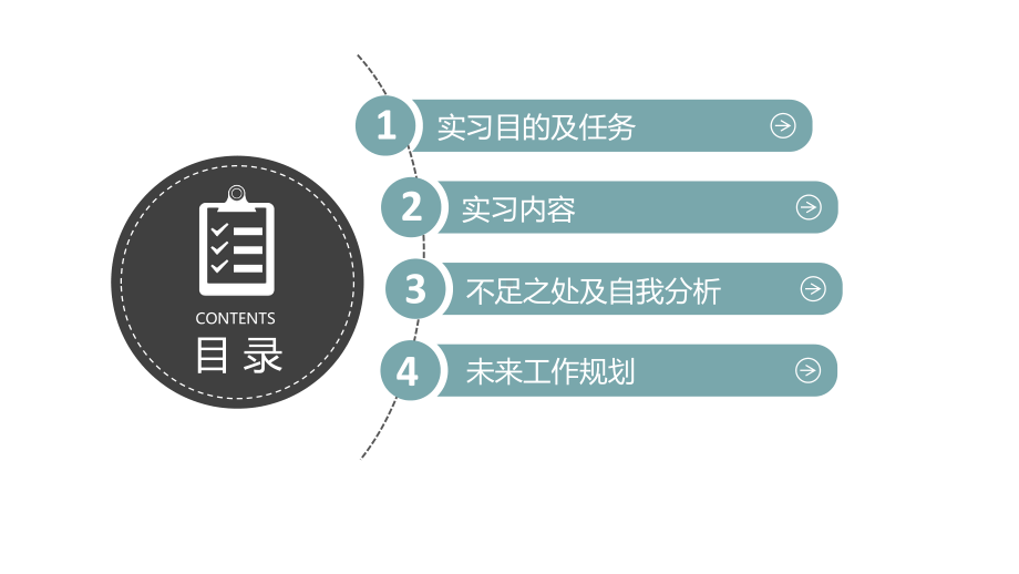 图文简洁大学生实习总结不足之处自我分析未来规划PPT（内容）课件.pptx_第3页