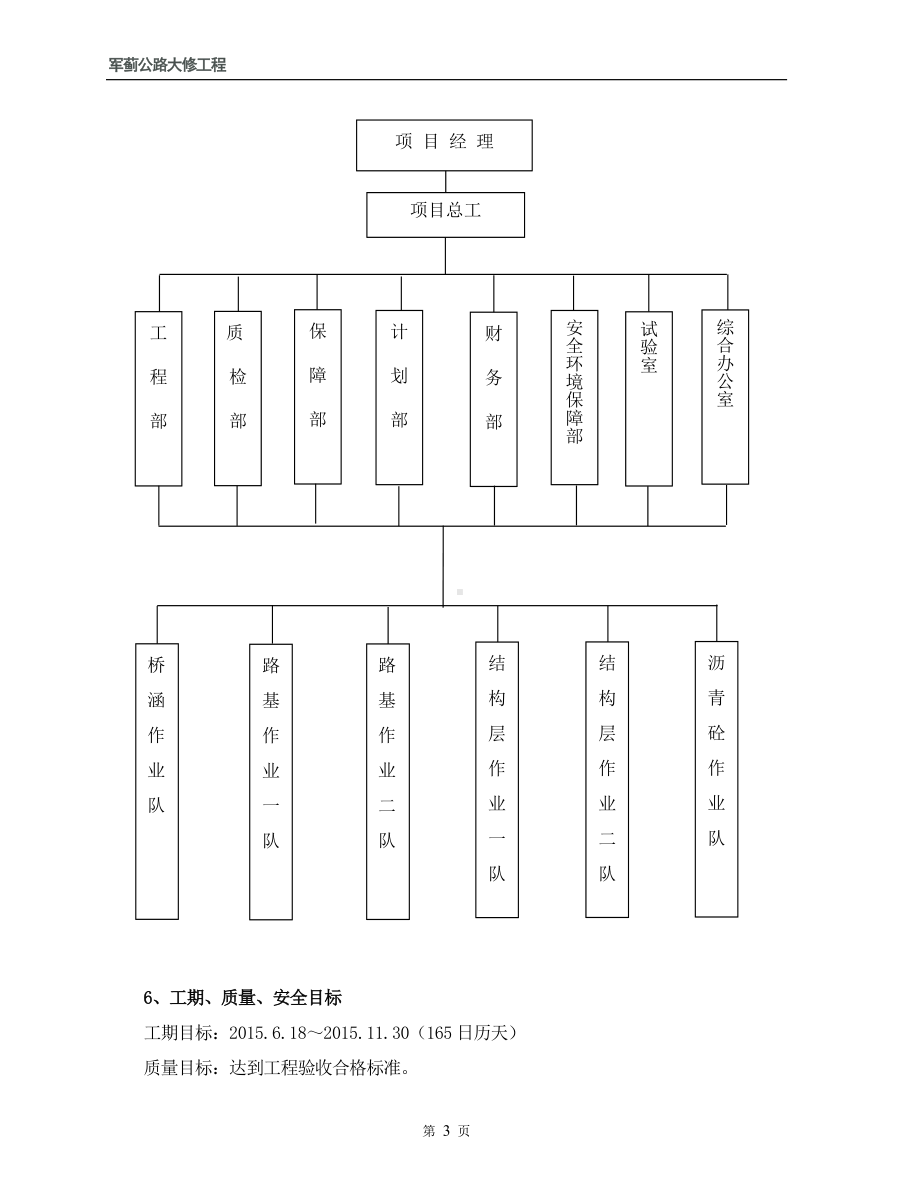 大修工程施工组织设计.doc_第3页