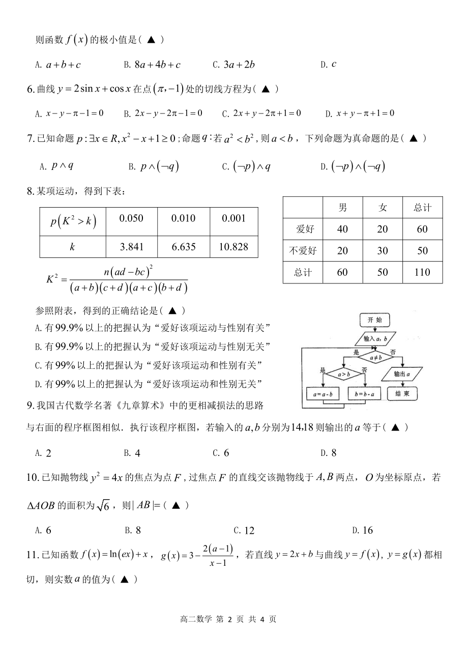 四川省遂宁市射洪 2021—2022学年高二下学期第三次月考文科数学试题 .pdf_第2页