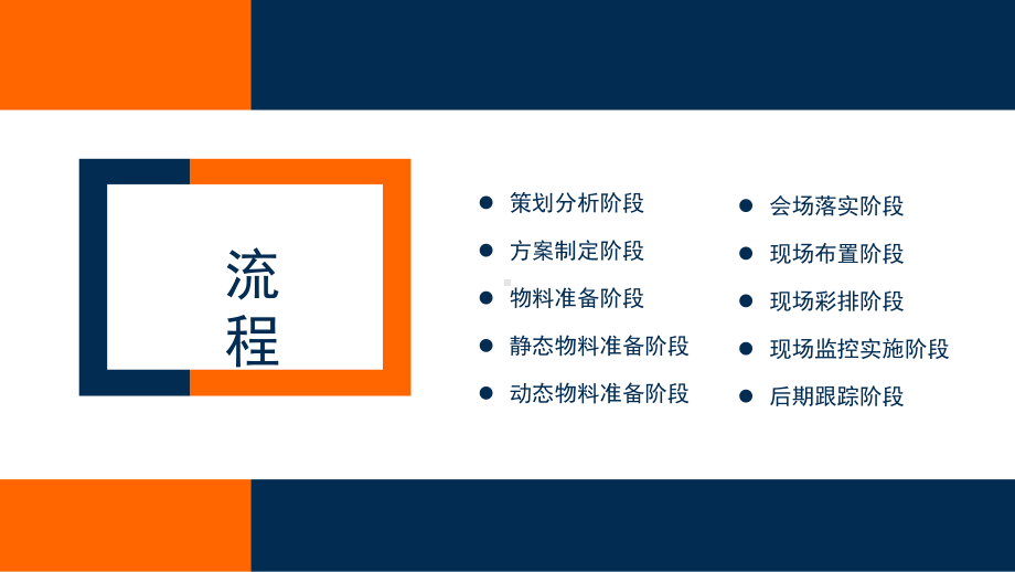 图文会议活动工作流程PPT（内容）课件.pptx_第2页