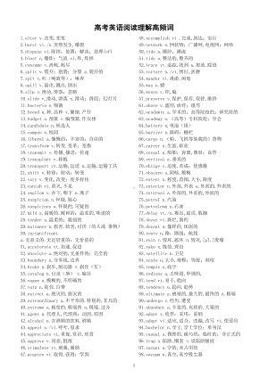 高中英语高考阅读理解高频词汇总（共690个）.doc