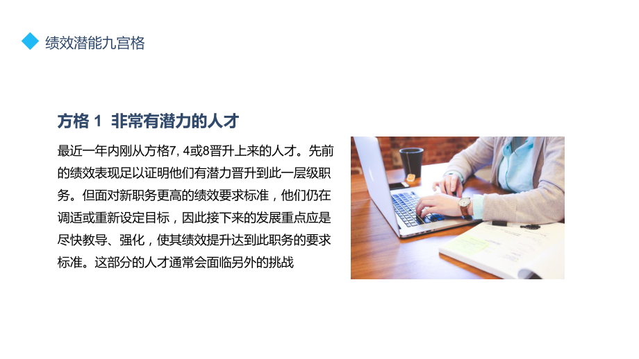 图文企业人才管理绩效潜能九宫格介绍PPT（内容）课件.pptx_第3页