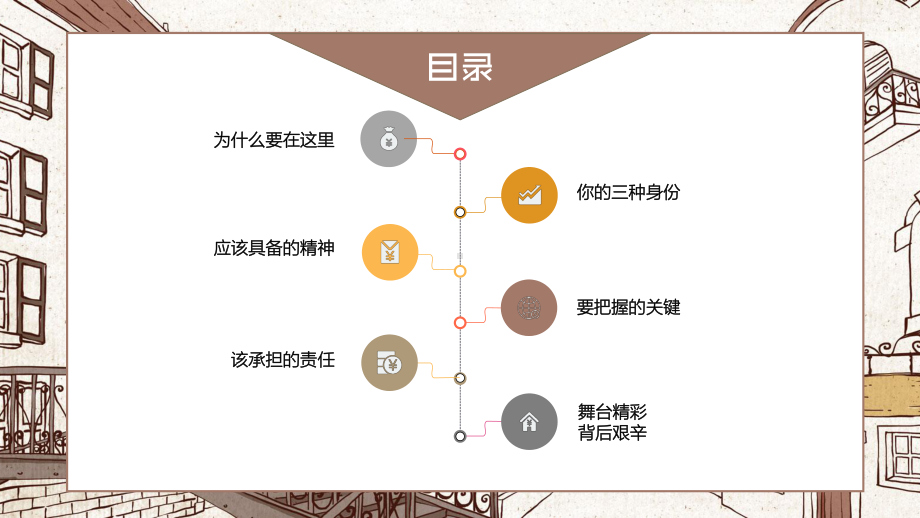 图文学校学生干部培训PPT（内容）课件.pptx_第2页