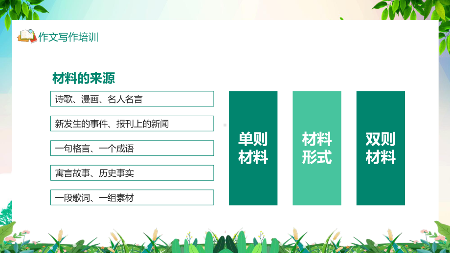 图文材料作文写作技巧作文写作培训PPT（内容）课件.pptx_第3页