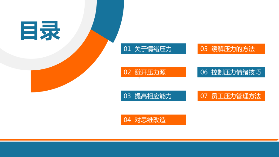 图文职场压力与情绪管理培训PPT（内容）课件.pptx_第2页