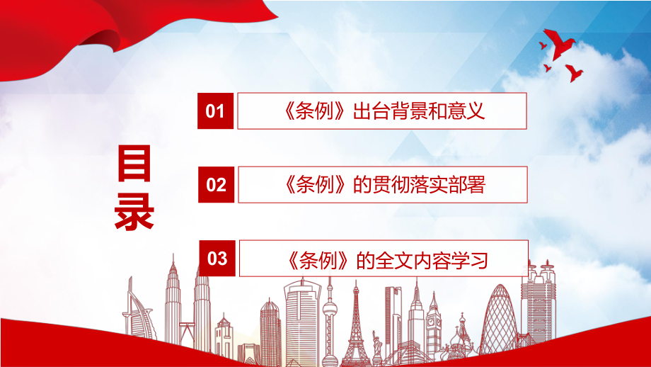 图文《政治协商工作条例》内容学习PPT权威发布2022年新制订的《政治协商工作条例》PPT课件.pptx_第3页