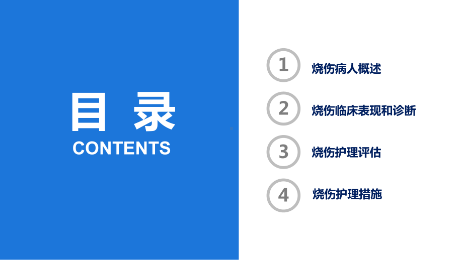 图文框架完整精美大气护理烧伤病人医疗培训PPT（内容）课件.pptx_第2页